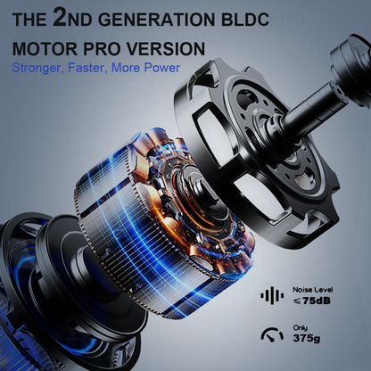 Pro Salon Hair Dryer 85000RPM | Ionic Hair Care