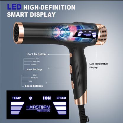 Pro Salon Hair Dryer 85000RPM | Ionic Hair Care