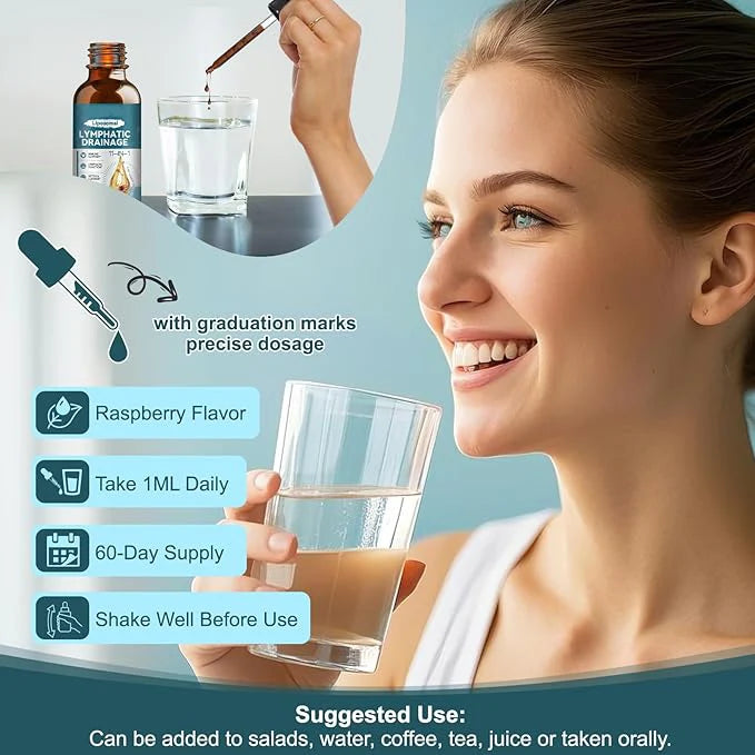 Liposomal Lymphatic Drainage Drops
