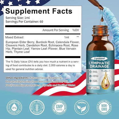 Liposomal Lymphatic Drainage Drops